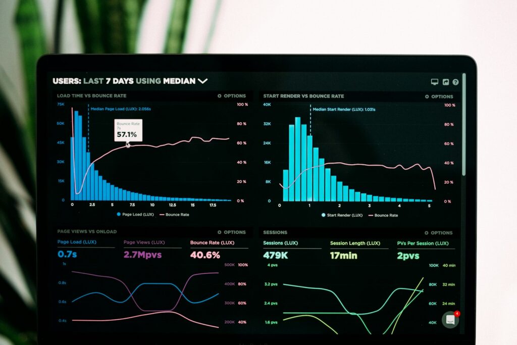 Analytics dashboard used during a technical SEO audit